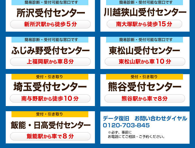 埼玉県内受付センター店舗詳細